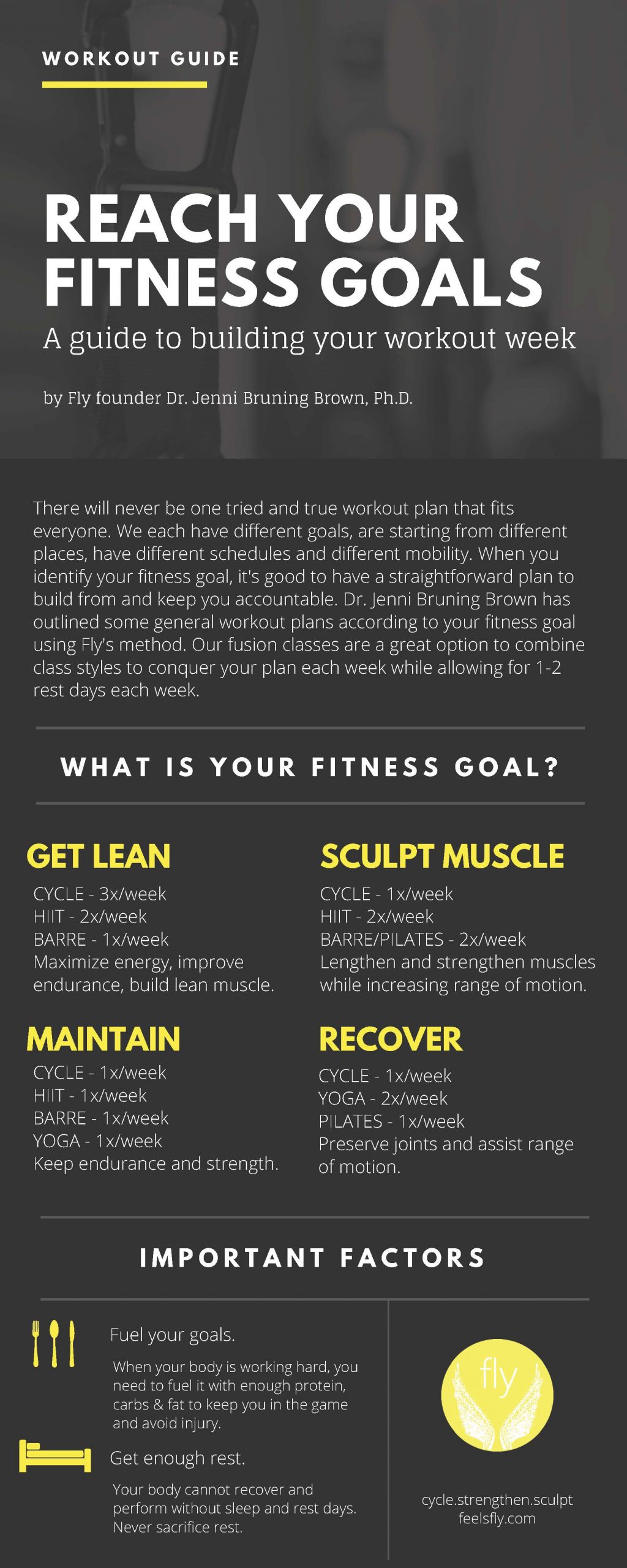 how to reach your fitness goals
